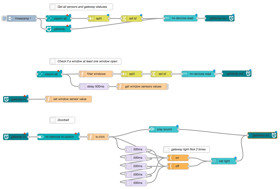 Mi devices flow sample Mi devices example in node-red