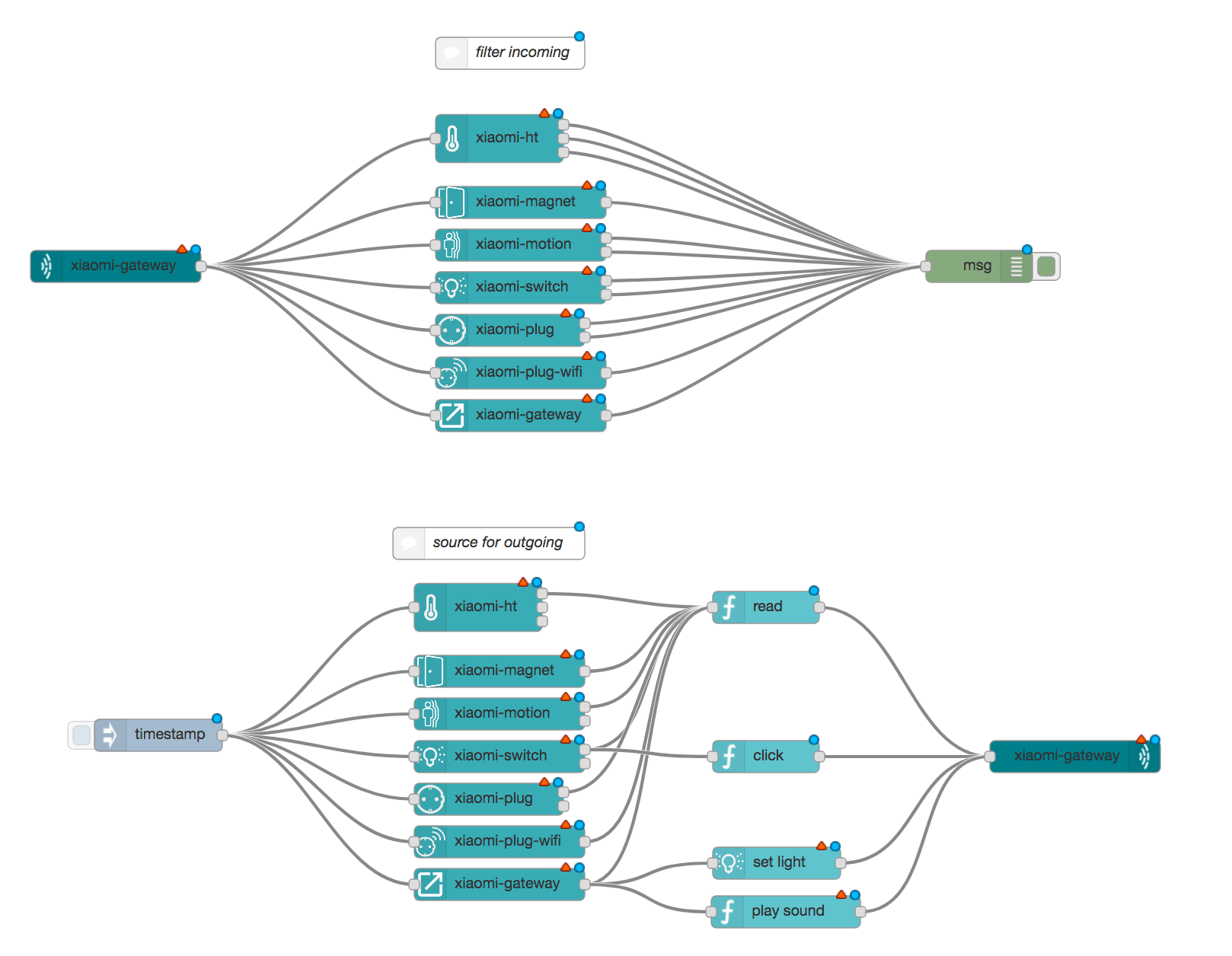 Mi devices example in node-red